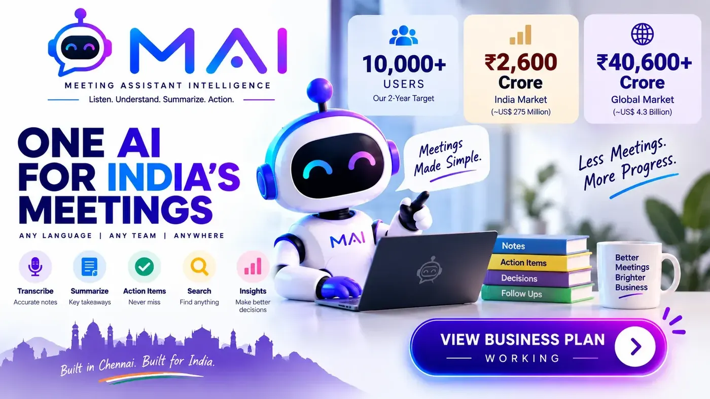 MAI — Meeting Assistant Intelligence