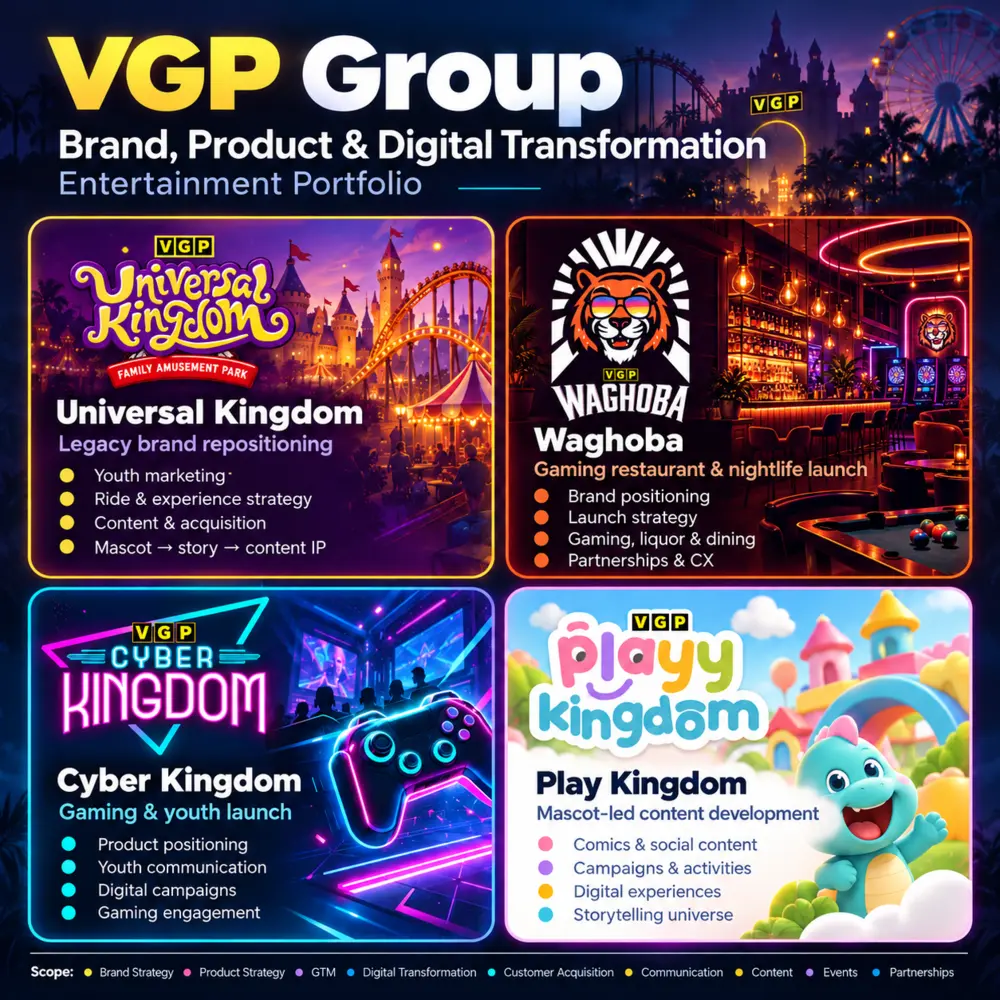 VGP Group entertainment portfolio transformation