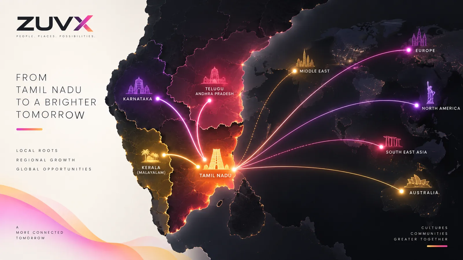 Regional expansion visual